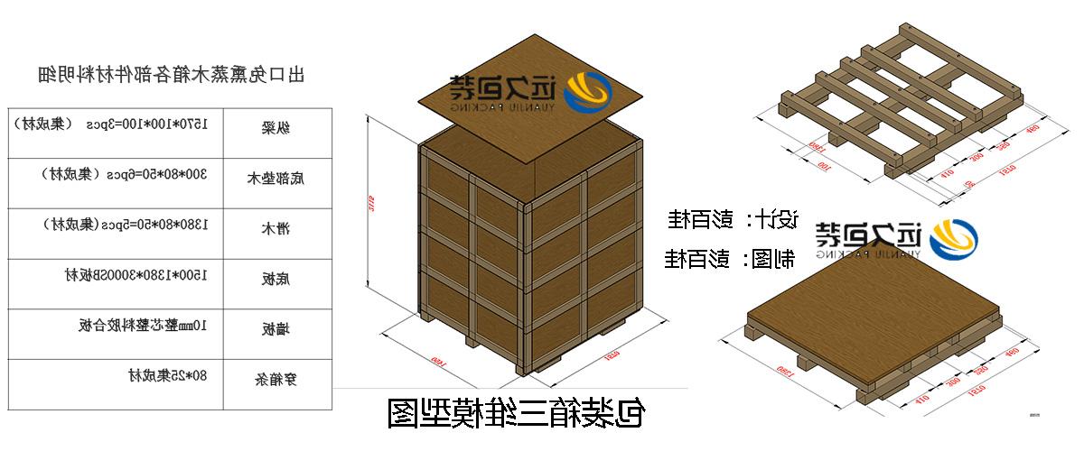 <a href='http://tj.muyvmx.com'>买球平台</a>的设计需要考虑流通环境和经济性